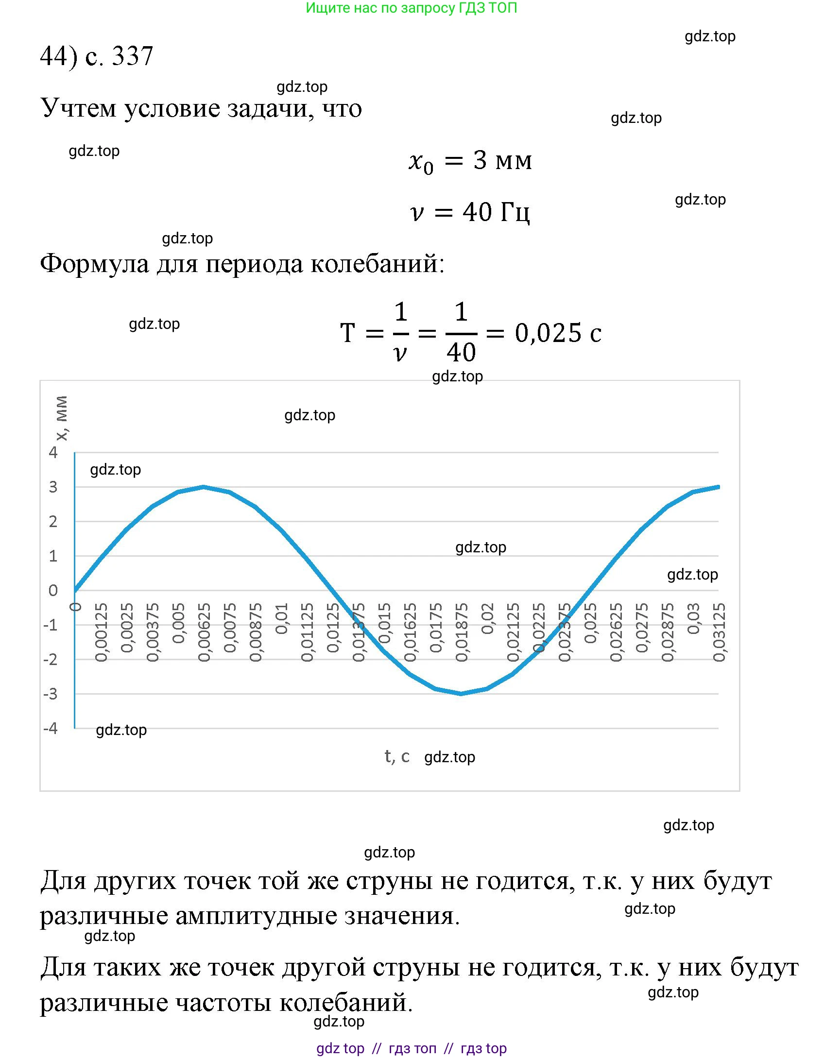 Физика, 9 класс Учебник, авторы: Пёрышкин И М, Гутник Елена Моисеевна, Иванов Александр Иванович, Петрова Мария Арсеньевна, издательство Просвещение, Москва, 2023, белого цвета, страница 337, номер 44, Решение