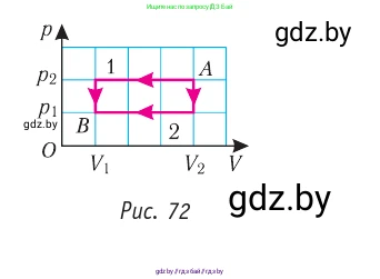 Физика, 10 класс Учебник, авторы: Громыко Елена Владимировна, Зенькович Владимир Иванович, Луцевич Александр Александрович, Слесарь Инесса Эдуардовна, издательство Адукацыя i выхаванне, Минск, 2019, бирюзового цвета, страница 81, номер 5, Условие (продолжение 2)
