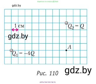 Физика, 10 класс Учебник, авторы: Громыко Елена Владимировна, Зенькович Владимир Иванович, Луцевич Александр Александрович, Слесарь Инесса Эдуардовна, издательство Адукацыя i выхаванне, Минск, 2019, бирюзового цвета, страница 131, номер 4, Условие (продолжение 2)