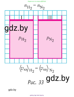 Физика, 10 класс Учебник, авторы: Громыко Елена Владимировна, Зенькович Владимир Иванович, Луцевич Александр Александрович, Слесарь Инесса Эдуардовна, издательство Адукацыя i выхаванне, Минск, 2019, бирюзового цвета, страница 46, номер 4, Условие (продолжение 2)