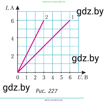 Физика, 10 класс Учебник, авторы: Громыко Елена Владимировна, Зенькович Владимир Иванович, Луцевич Александр Александрович, Слесарь Инесса Эдуардовна, издательство Адукацыя i выхаванне, Минск, 2019, бирюзового цвета, страница 234, Условие (продолжение 2)