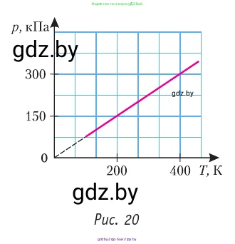 Физика, 10 класс Учебник, авторы: Громыко Елена Владимировна, Зенькович Владимир Иванович, Луцевич Александр Александрович, Слесарь Инесса Эдуардовна, издательство Адукацыя i выхаванне, Минск, 2019, бирюзового цвета, страница 35, номер 2, Условие (продолжение 2)