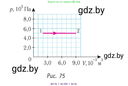 Физика, 10 класс Учебник, авторы: Громыко Елена Владимировна, Зенькович Владимир Иванович, Луцевич Александр Александрович, Слесарь Инесса Эдуардовна, издательство Адукацыя i выхаванне, Минск, 2019, бирюзового цвета, страница 83, номер 3, Условие (продолжение 2)