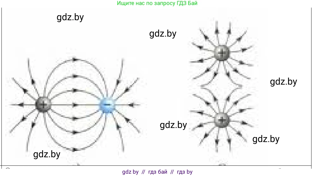 Физика, 10 класс Учебник, авторы: Громыко Елена Владимировна, Зенькович Владимир Иванович, Луцевич Александр Александрович, Слесарь Инесса Эдуардовна, издательство Адукацыя i выхаванне, Минск, 2019, бирюзового цвета, страница 134, номер 3, Решение (продолжение 2)