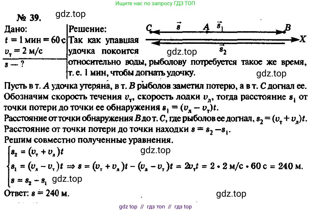 Физика, 10-11 класс Задачник, автор: Рымкевич Андрей Павлович, издательство Просвещение, Москва, 2016, белого цвета, страница 12, номер 39, Решение 3