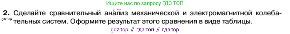 Физика, 11 класс Учебник, автор: Касьянов Валерий Алексеевич, издательство Просвещение, Москва, 2019, белого цвета, страница 99, номер 2, Условие