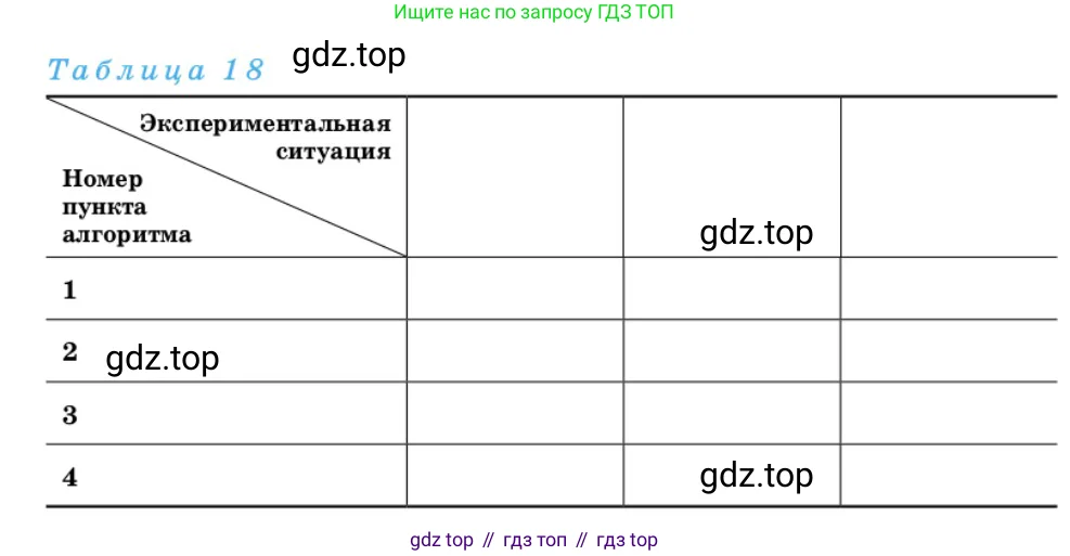 Физика, 11 класс Учебник, автор: Касьянов Валерий Алексеевич, издательство Просвещение, Москва, 2019, белого цвета, страница 273, Условие (продолжение 3)