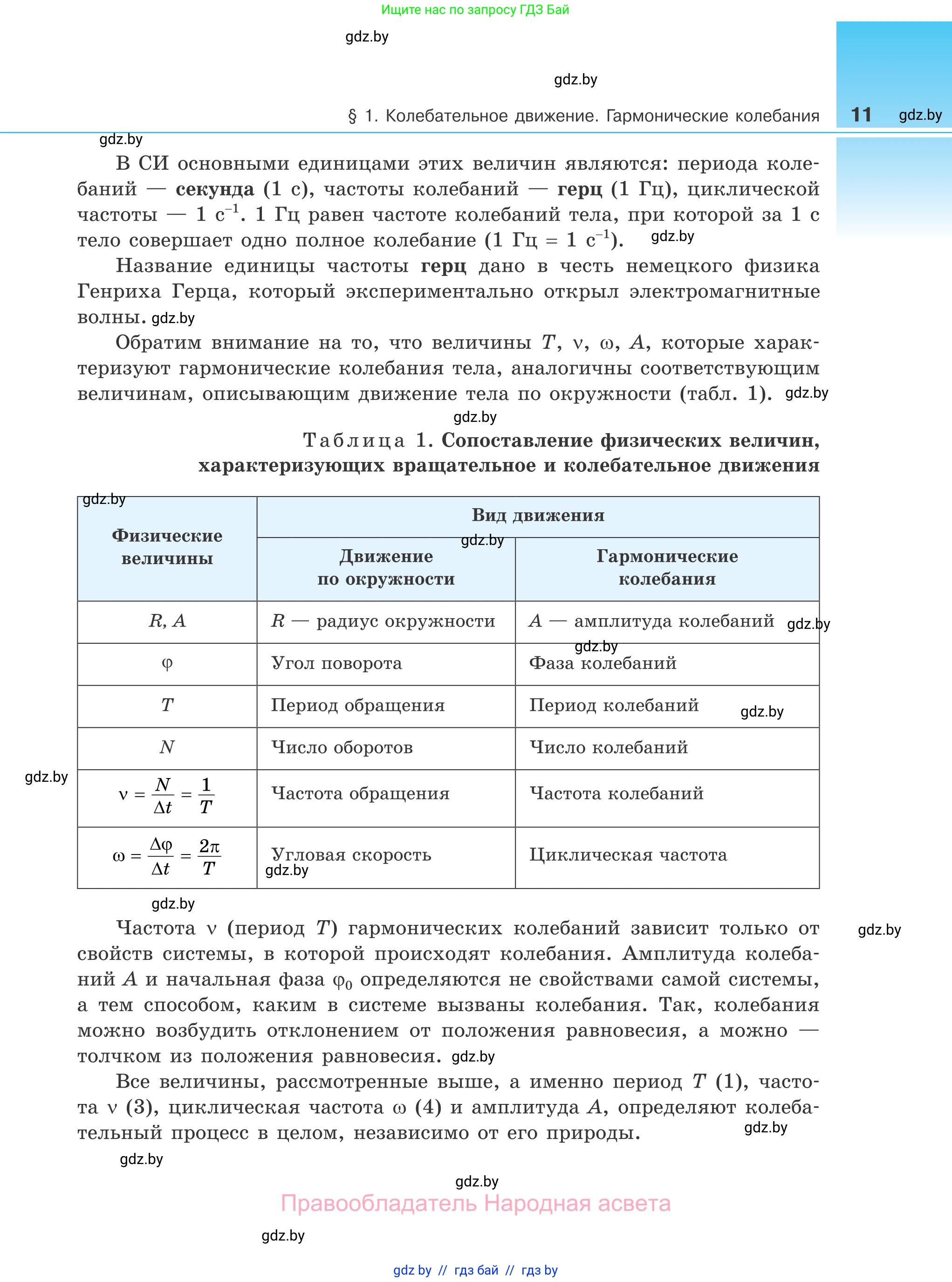Физика, 11 класс Учебник, авторы: Жилко Виталий Владимирович, Маркович Леонид Григорьевич, Сокольский Анатолий Алексеевич, издательство Народная асвета, Минск, 2021, страница 11