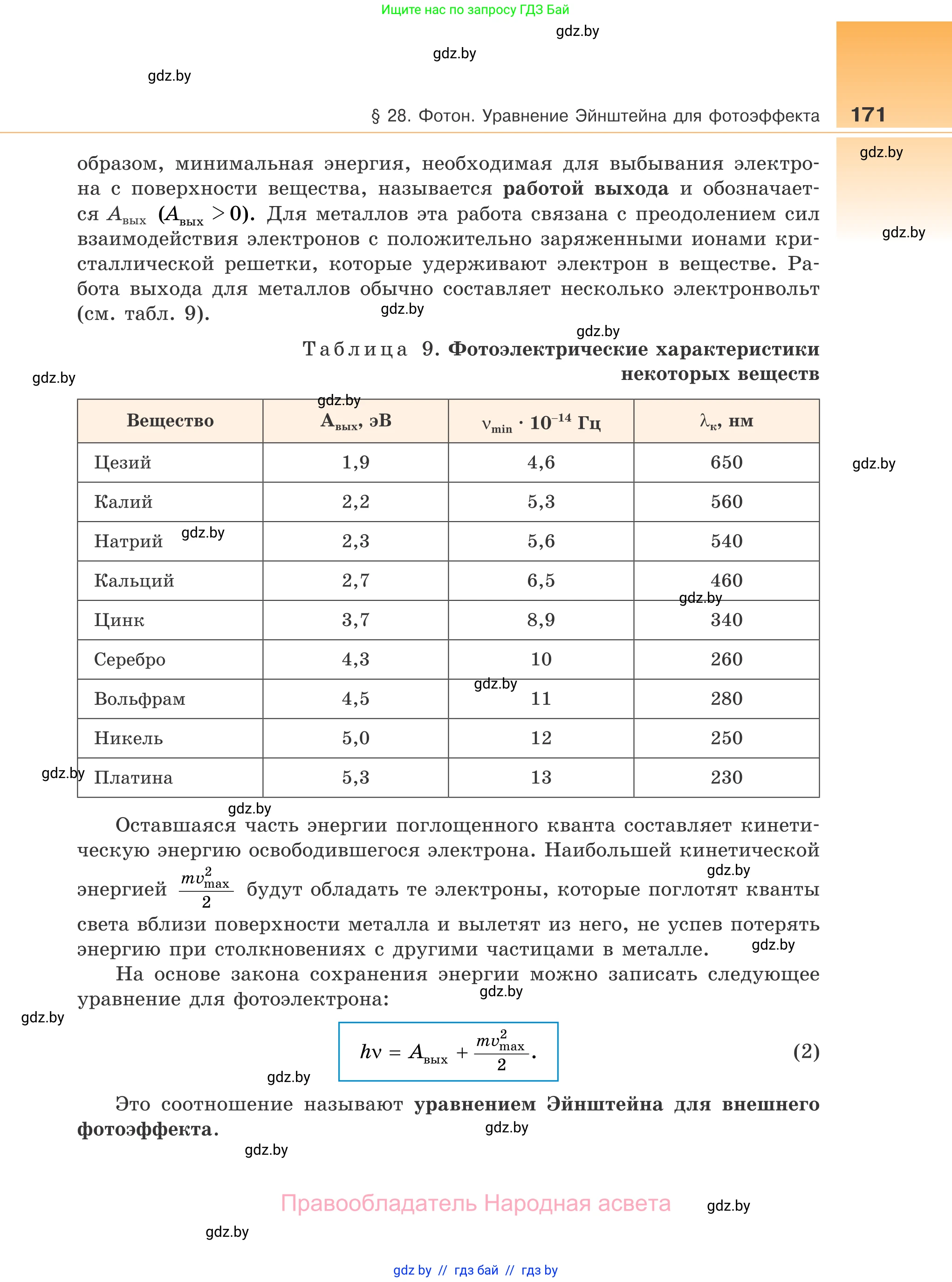 Физика, 11 класс Учебник, авторы: Жилко Виталий Владимирович, Маркович Леонид Григорьевич, Сокольский Анатолий Алексеевич, издательство Народная асвета, Минск, 2021, страница 171