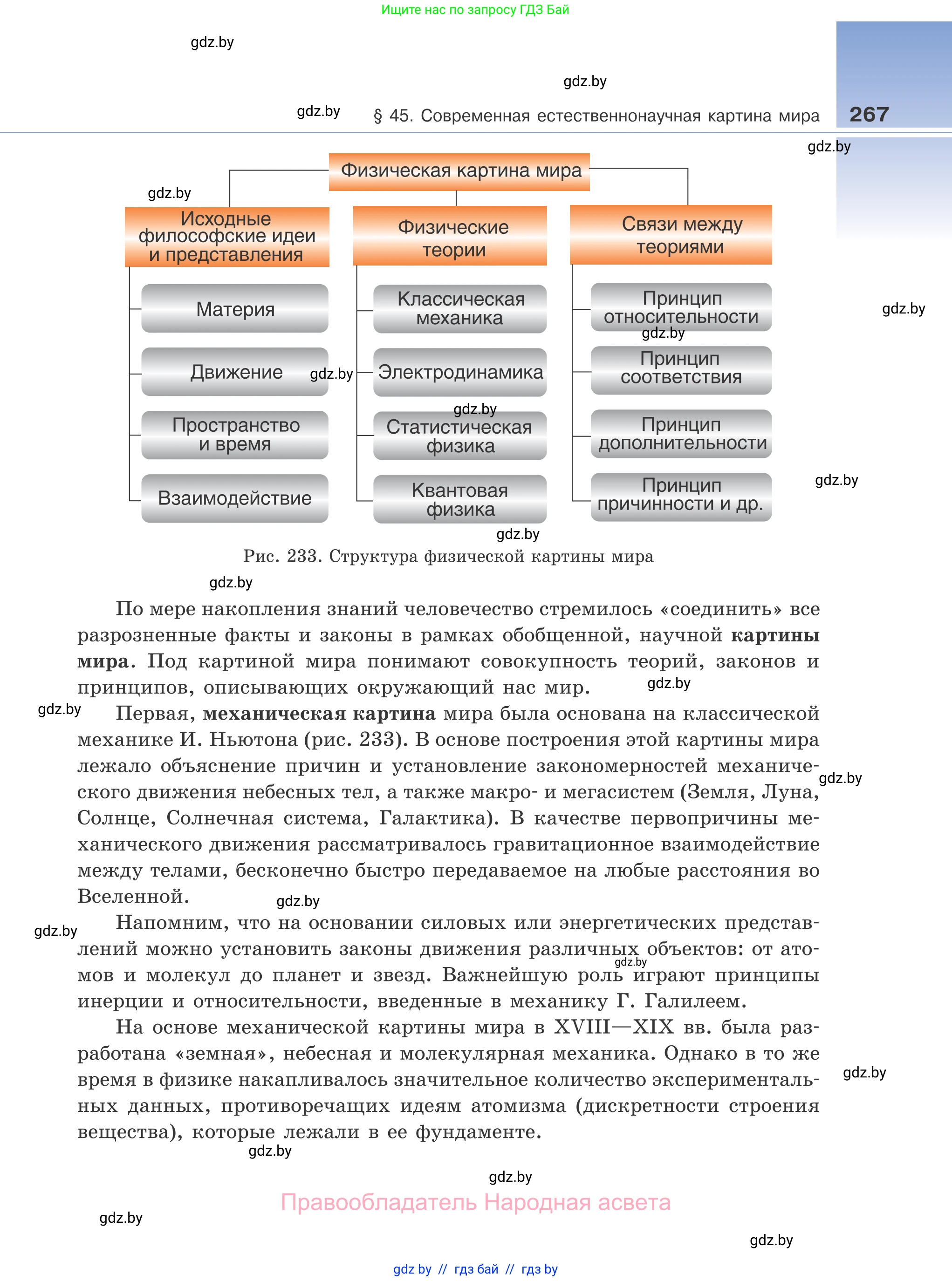 Физика, 11 класс Учебник, авторы: Жилко Виталий Владимирович, Маркович Леонид Григорьевич, Сокольский Анатолий Алексеевич, издательство Народная асвета, Минск, 2021, страница 267