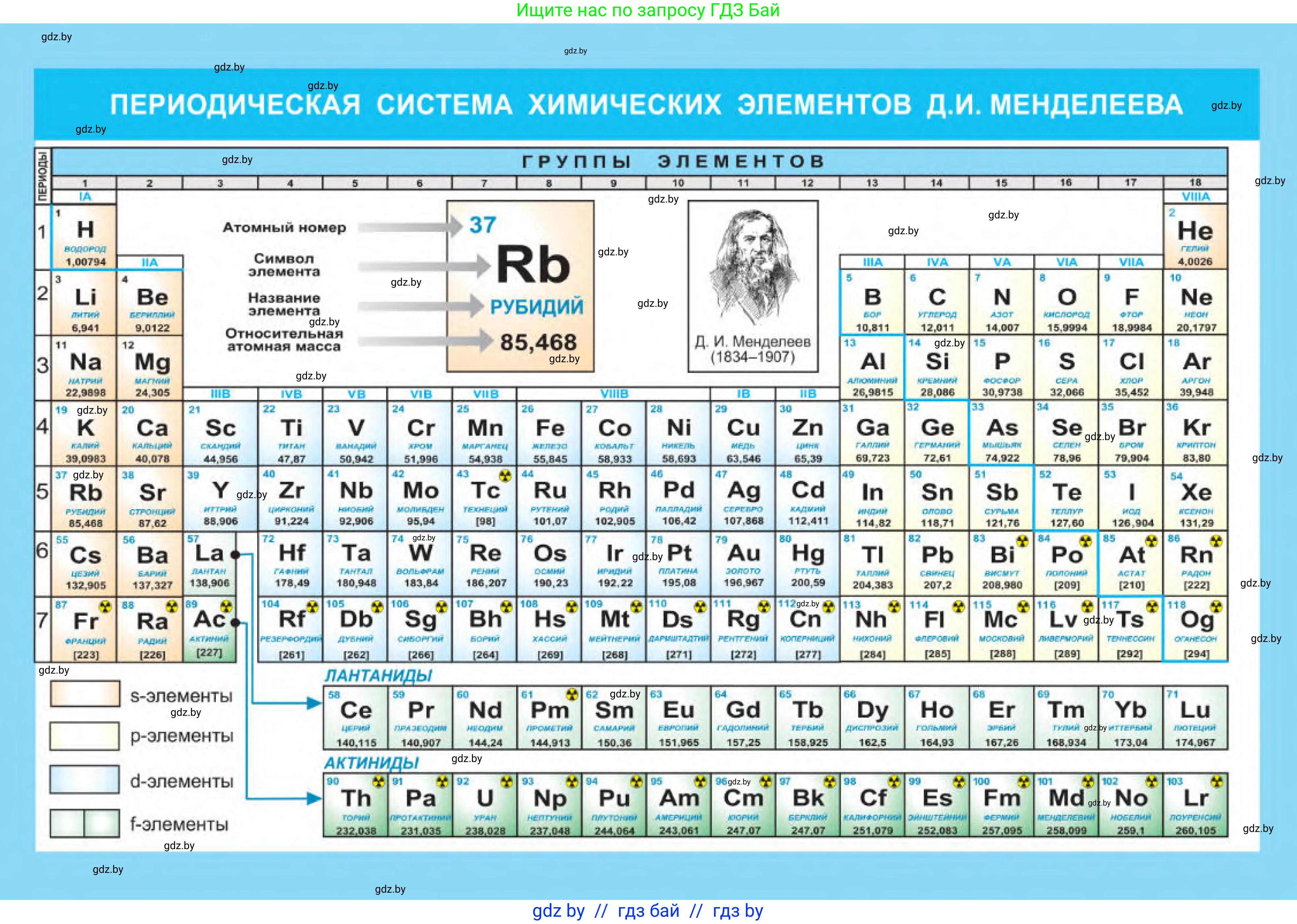 Физика, 11 класс Учебник, авторы: Жилко Виталий Владимирович, Маркович Леонид Григорьевич, Сокольский Анатолий Алексеевич, издательство Народная асвета, Минск, 2021, 