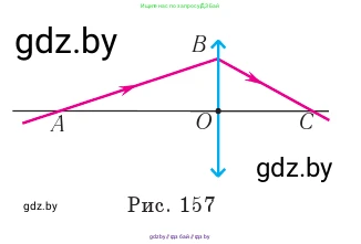 Физика, 11 класс Учебник, авторы: Жилко Виталий Владимирович, Маркович Леонид Григорьевич, Сокольский Анатолий Алексеевич, издательство Народная асвета, Минск, 2021, страница 137, номер 2, Условие (продолжение 2)