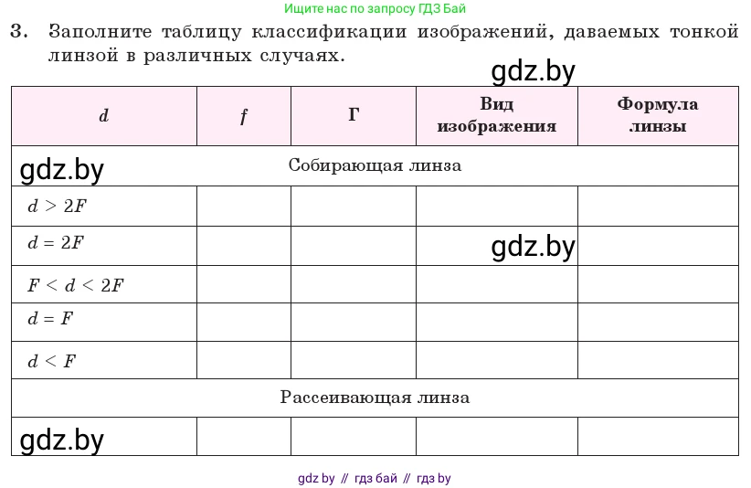 Физика, 11 класс Учебник, авторы: Жилко Виталий Владимирович, Маркович Леонид Григорьевич, Сокольский Анатолий Алексеевич, издательство Народная асвета, Минск, 2021, страница 138, номер 3, Условие
