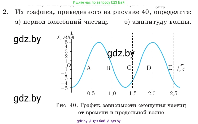 Физика, 11 класс Учебник, авторы: Жилко Виталий Владимирович, Маркович Леонид Григорьевич, Сокольский Анатолий Алексеевич, издательство Народная асвета, Минск, 2021, страница 38, номер 2, Условие