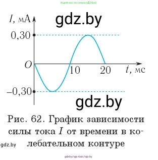 Физика, 11 класс Учебник, авторы: Жилко Виталий Владимирович, Маркович Леонид Григорьевич, Сокольский Анатолий Алексеевич, издательство Народная асвета, Минск, 2021, страница 64, номер 2, Условие (продолжение 2)