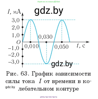 Физика, 11 класс Учебник, авторы: Жилко Виталий Владимирович, Маркович Леонид Григорьевич, Сокольский Анатолий Алексеевич, издательство Народная асвета, Минск, 2021, страница 64, номер 3, Условие (продолжение 2)