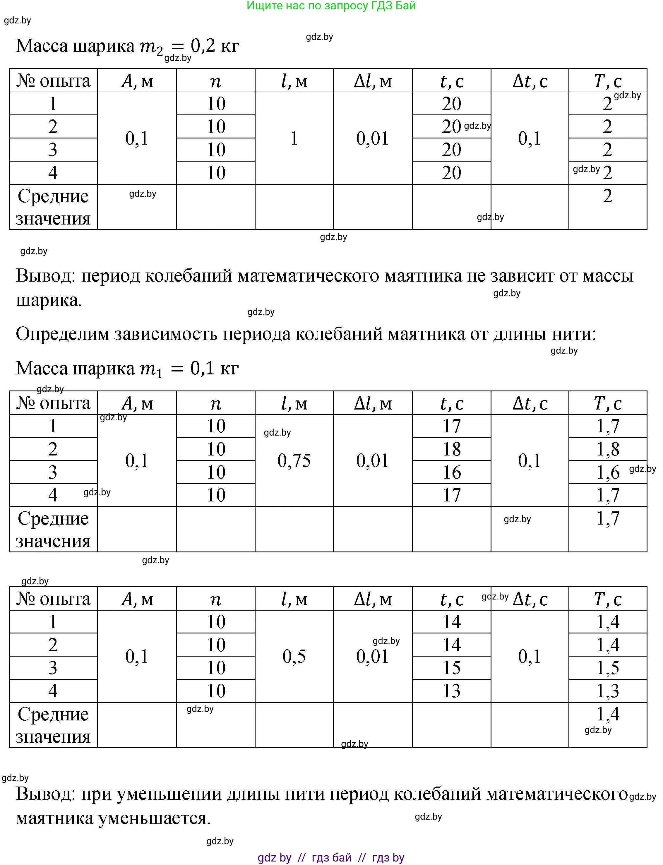 Физика, 11 класс Учебник, авторы: Жилко Виталий Владимирович, Маркович Леонид Григорьевич, Сокольский Анатолий Алексеевич, издательство Народная асвета, Минск, 2021, страница 274, Решение 1 (продолжение 2)