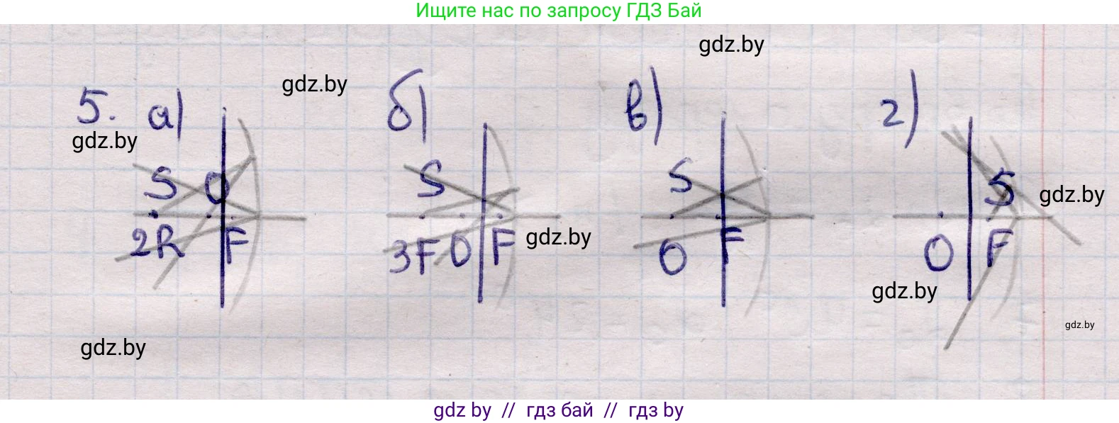 Физика, 11 класс Учебник, авторы: Жилко Виталий Владимирович, Маркович Леонид Григорьевич, Сокольский Анатолий Алексеевич, издательство Народная асвета, Минск, 2021, страница 121, номер 5, Решение 1