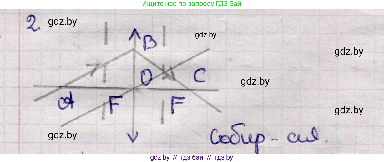Физика, 11 класс Учебник, авторы: Жилко Виталий Владимирович, Маркович Леонид Григорьевич, Сокольский Анатолий Алексеевич, издательство Народная асвета, Минск, 2021, страница 137, номер 2, Решение 1