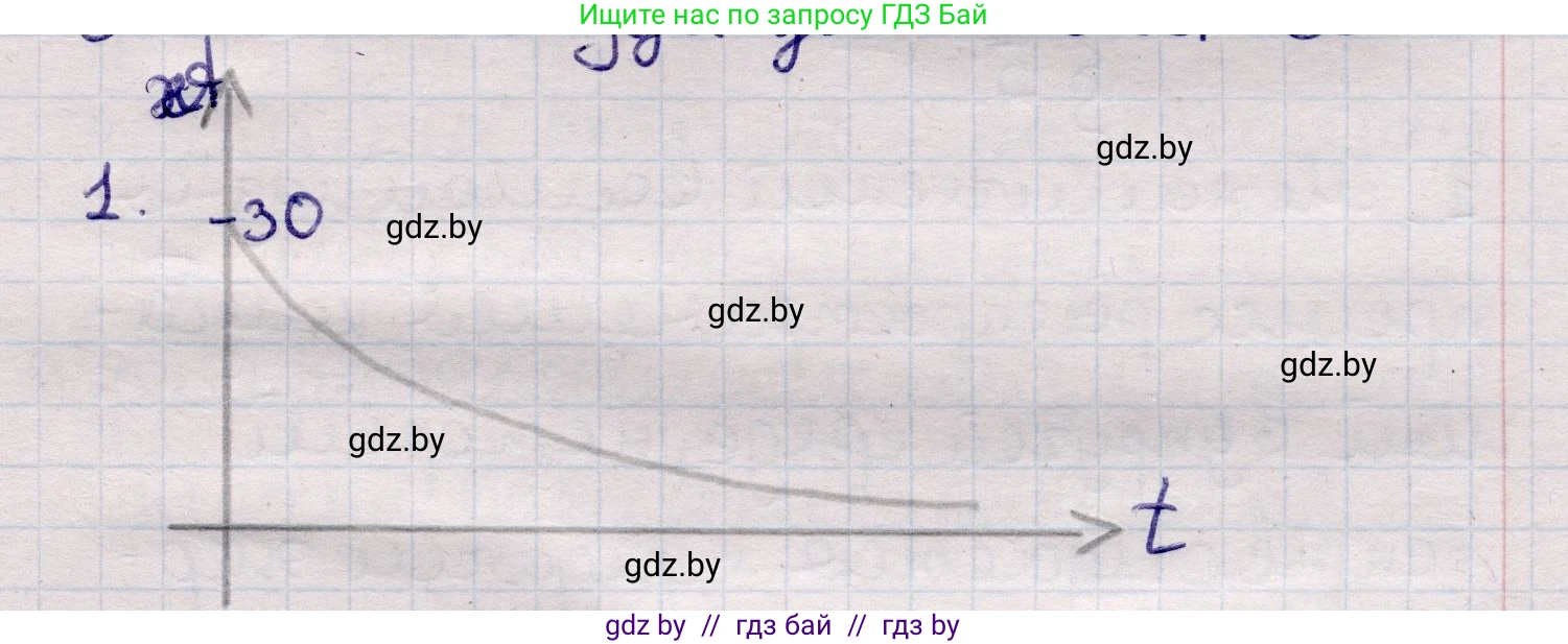 Физика, 11 класс Учебник, авторы: Жилко Виталий Владимирович, Маркович Леонид Григорьевич, Сокольский Анатолий Алексеевич, издательство Народная асвета, Минск, 2021, страница 31, номер 1, Решение 1