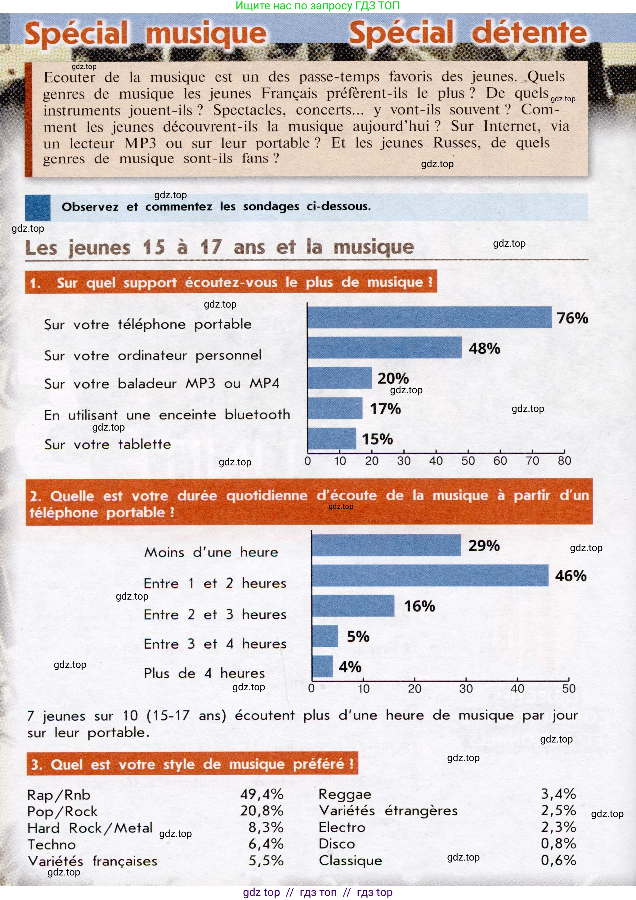 Французский язык, 7 класс Учебник, авторы: Селиванова Наталья Алексеевна (Sélivanova N), Шашурина Алла Юрьевна (Chachourina A), издательство Просвещение, Москва, 2019, страница 102, Условие