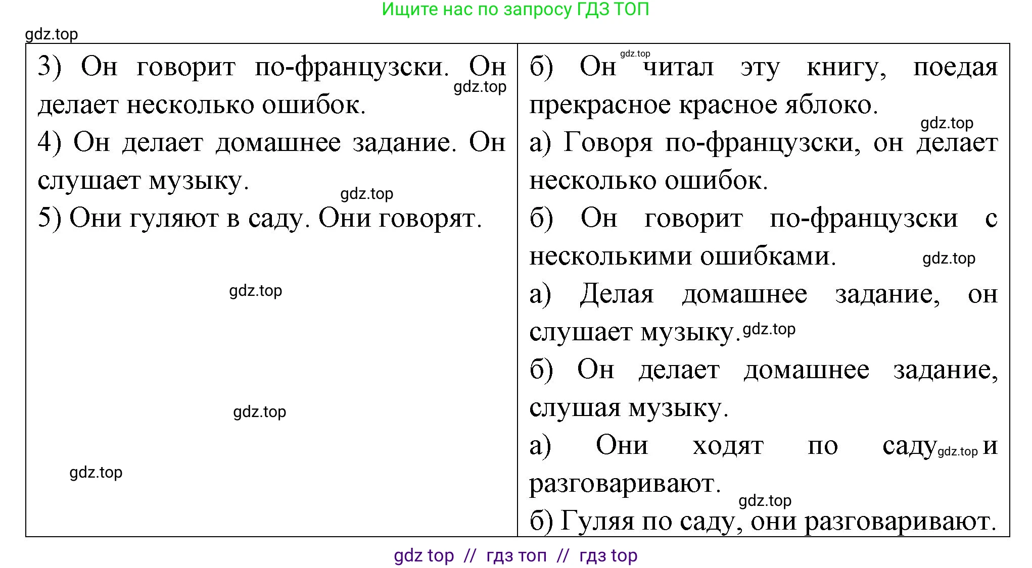 Французский язык, 7 класс Учебник, авторы: Селиванова Наталья Алексеевна (Sélivanova N), Шашурина Алла Юрьевна (Chachourina A), издательство Просвещение, Москва, 2019, страница 110, Решение (продолжение 2)