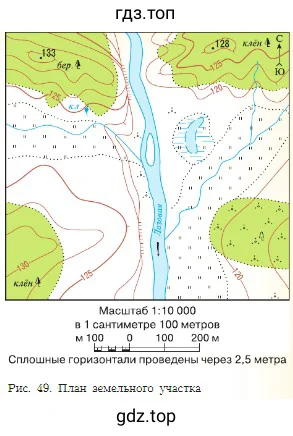 Рис. 49. План земельного участка