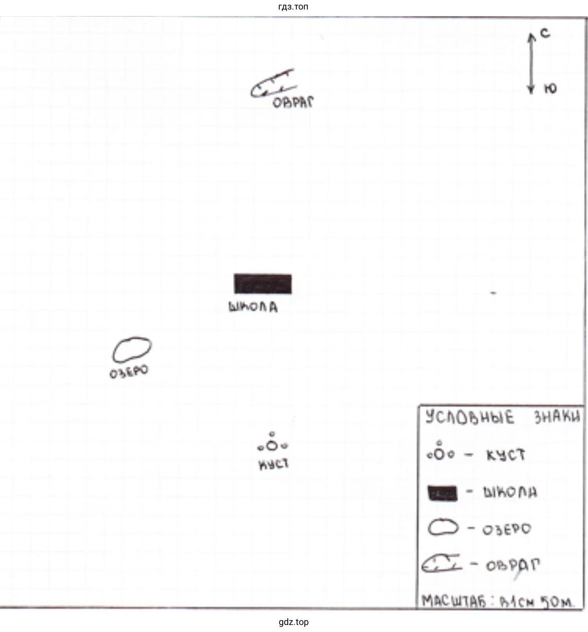 Составьте план местности в масштабе: в 1 см 50 м