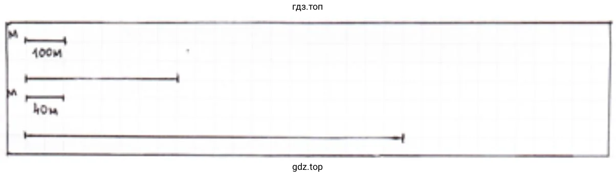 Изобразите расстояние 400 м в масштабах: в 1 см 100 м; в 1 см 40 м