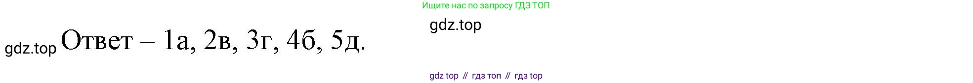 География, 8 класс Учебник, авторы: Дронов Виктор Павлович, Савельева Людмила Евгеньевна, издательство Просвещение, Москва, 2023, бирюзового цвета, страница 201, номер 25, Решение (продолжение 2)