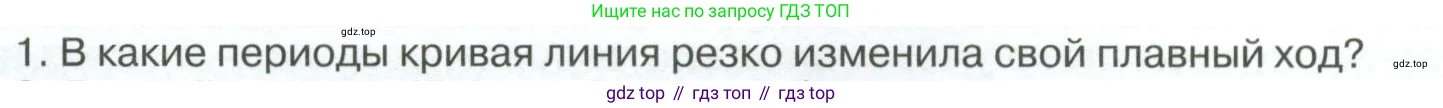 География, 8 класс Учебник, авторы: Алексеев Александр Иванович, Низовцев Вячеслав Алексеевич, Ким Эльвира Васильевна, Кузнецова Галина Юрьевна, Лисенкова Галина Яковлевна, Сиротин Владимир Иванович, издательство Просвещение, Москва, 2023, белого цвета, страница 252, Условие