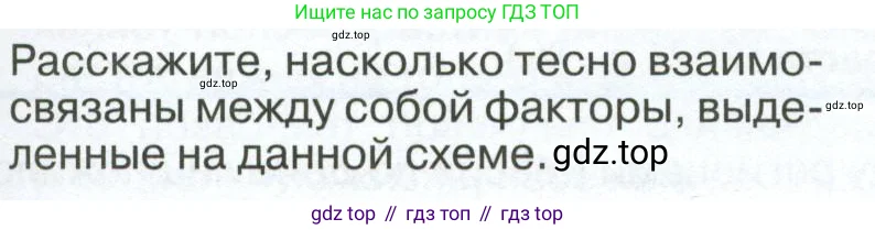 География, 8 класс Учебник, авторы: Алексеев Александр Иванович, Низовцев Вячеслав Алексеевич, Ким Эльвира Васильевна, Кузнецова Галина Юрьевна, Лисенкова Галина Яковлевна, Сиротин Владимир Иванович, издательство Просвещение, Москва, 2023, белого цвета, страница 265, Условие