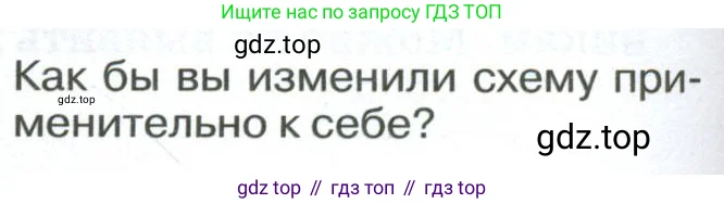 География, 8 класс Учебник, авторы: Алексеев Александр Иванович, Низовцев Вячеслав Алексеевич, Ким Эльвира Васильевна, Кузнецова Галина Юрьевна, Лисенкова Галина Яковлевна, Сиротин Владимир Иванович, издательство Просвещение, Москва, 2023, белого цвета, страница 290, Условие