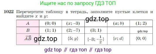 Геометрия, 7-9 класс Учебник, авторы: Атанасян Левон Сергеевич, Бутузов Валентин Фёдорович, Кадомцев Сергей Борисович, Позняк Эдуард Генрихович, Юдина Ирина Игоревна, издательство Просвещение, Москва, 2023, страница 256, номер 1022, Условие