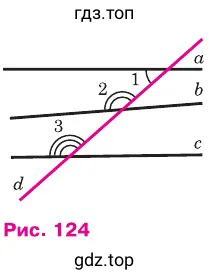 Рисунок 124