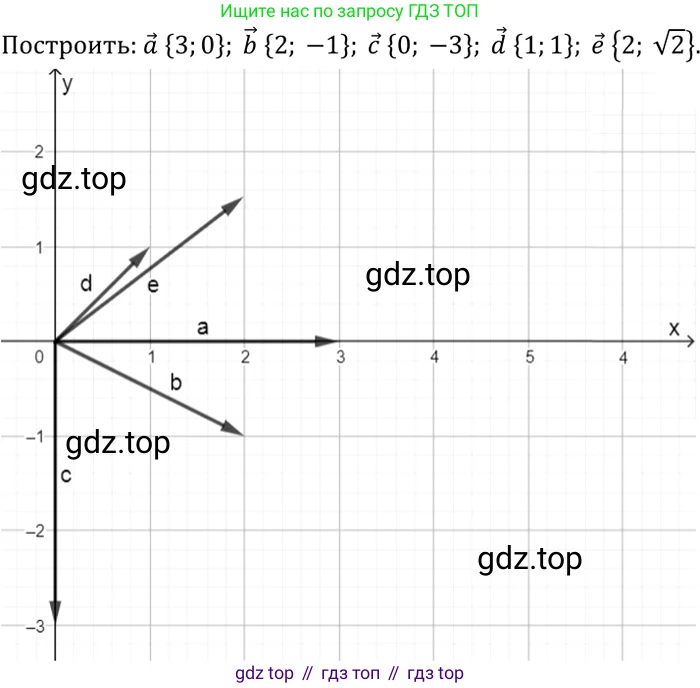 Геометрия, 7-9 класс Учебник, авторы: Атанасян Левон Сергеевич, Бутузов Валентин Фёдорович, Кадомцев Сергей Борисович, Позняк Эдуард Генрихович, Юдина Ирина Игоревна, издательство Просвещение, Москва, 2023, страница 251, номер 1004, Решение 3