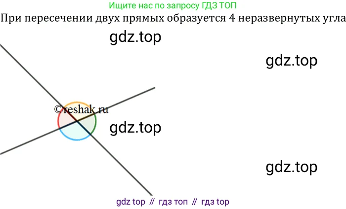 Геометрия, 7-9 класс Учебник, авторы: Атанасян Левон Сергеевич, Бутузов Валентин Фёдорович, Кадомцев Сергей Борисович, Позняк Эдуард Генрихович, Юдина Ирина Игоревна, издательство Просвещение, Москва, 2023, страница 11, номер 18, Решение 3