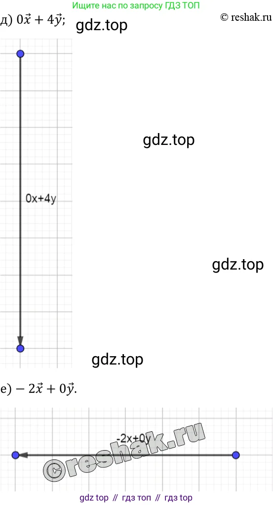 Геометрия, 7-9 класс Учебник, авторы: Атанасян Левон Сергеевич, Бутузов Валентин Фёдорович, Кадомцев Сергей Борисович, Позняк Эдуард Генрихович, Юдина Ирина Игоревна, издательство Просвещение, Москва, 2023, страница 241, номер 964, Решение 3 (продолжение 3)