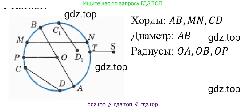 Геометрия, 7-9 класс Учебник, авторы: Атанасян Левон Сергеевич, Бутузов Валентин Фёдорович, Кадомцев Сергей Борисович, Позняк Эдуард Генрихович, Юдина Ирина Игоревна, издательство Просвещение, Москва, 2023, страница 48, номер 148, Решение 4