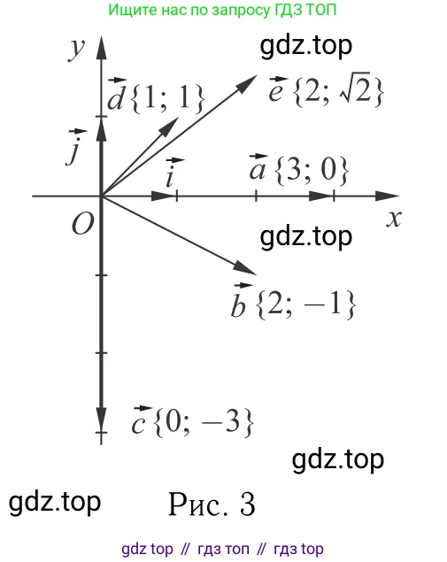 Геометрия, 7-9 класс Учебник, авторы: Атанасян Левон Сергеевич, Бутузов Валентин Фёдорович, Кадомцев Сергей Борисович, Позняк Эдуард Генрихович, Юдина Ирина Игоревна, издательство Просвещение, Москва, 2023, страница 251, номер 1004, Решение 6 (продолжение 2)