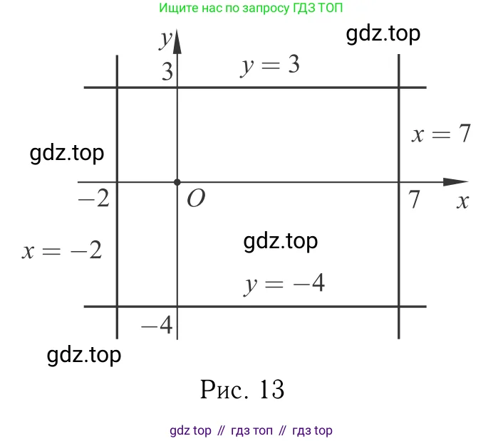 Геометрия, 7-9 класс Учебник, авторы: Атанасян Левон Сергеевич, Бутузов Валентин Фёдорович, Кадомцев Сергей Борисович, Позняк Эдуард Генрихович, Юдина Ирина Игоревна, издательство Просвещение, Москва, 2023, страница 265, номер 1062, Решение 6 (продолжение 2)