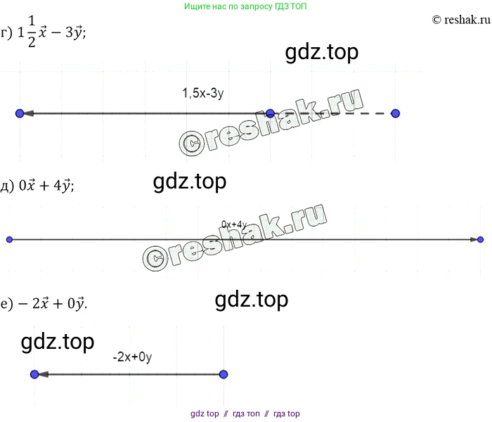 Геометрия, 7-9 класс Учебник, авторы: Атанасян Левон Сергеевич, Бутузов Валентин Фёдорович, Кадомцев Сергей Борисович, Позняк Эдуард Генрихович, Юдина Ирина Игоревна, издательство Просвещение, Москва, 2013 - 2022, страница 206, номер 776, Решение 2 (продолжение 5)