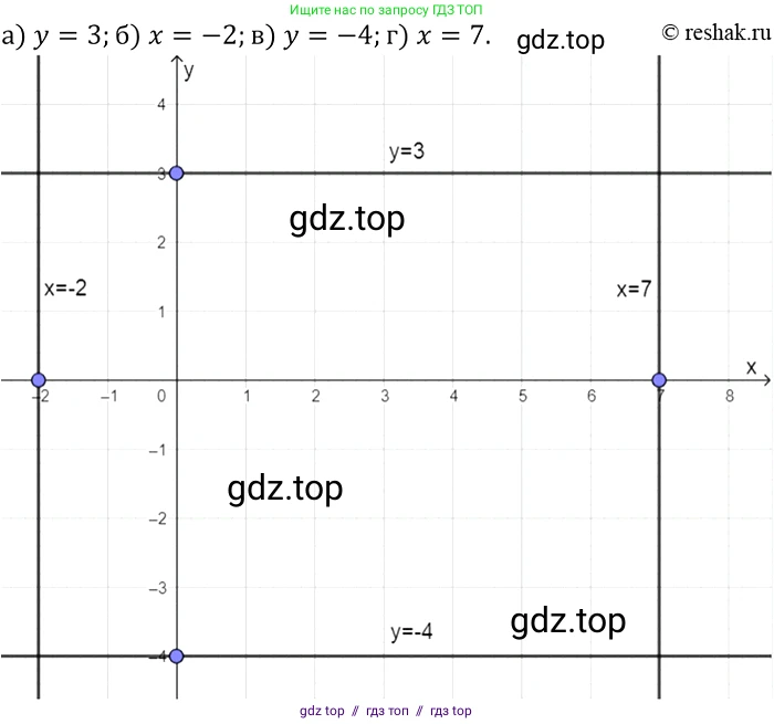 Геометрия, 7-9 класс Учебник, авторы: Атанасян Левон Сергеевич, Бутузов Валентин Фёдорович, Кадомцев Сергей Борисович, Позняк Эдуард Генрихович, Юдина Ирина Игоревна, издательство Просвещение, Москва, 2013 - 2022, страница 242, номер 978, Решение 2