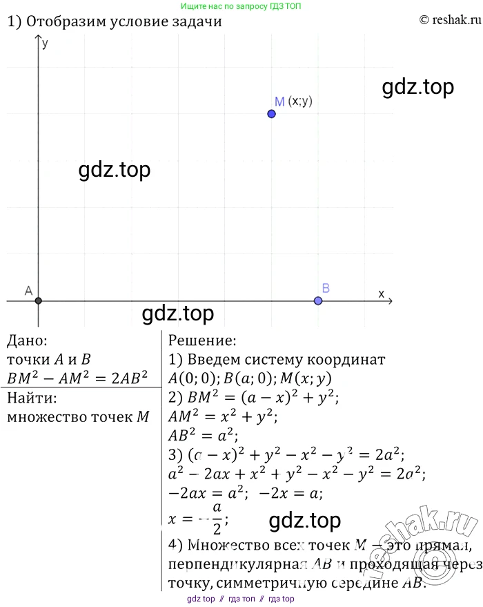 Геометрия, 7-9 класс Учебник, авторы: Атанасян Левон Сергеевич, Бутузов Валентин Фёдорович, Кадомцев Сергей Борисович, Позняк Эдуард Генрихович, Юдина Ирина Игоревна, издательство Просвещение, Москва, 2013 - 2022, страница 244, номер 985, Решение 2
