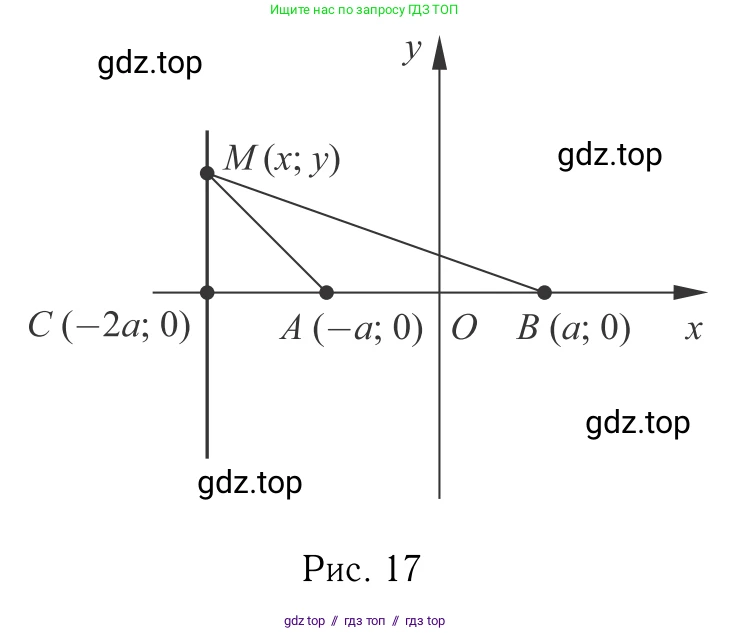 Геометрия, 7-9 класс Учебник, авторы: Атанасян Левон Сергеевич, Бутузов Валентин Фёдорович, Кадомцев Сергей Борисович, Позняк Эдуард Генрихович, Юдина Ирина Игоревна, издательство Просвещение, Москва, 2013 - 2022, страница 244, номер 985, Решение 6 (продолжение 2)