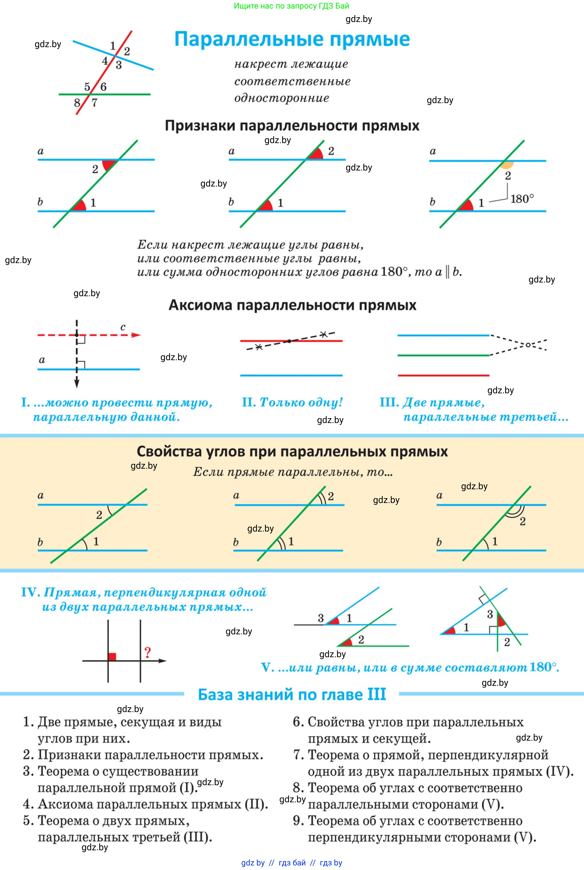 Геометрия, 7 класс Учебник, автор: Казаков Валерий Владимирович, издательство Народная асвета, Минск, 2022, бирюзового цвета, 