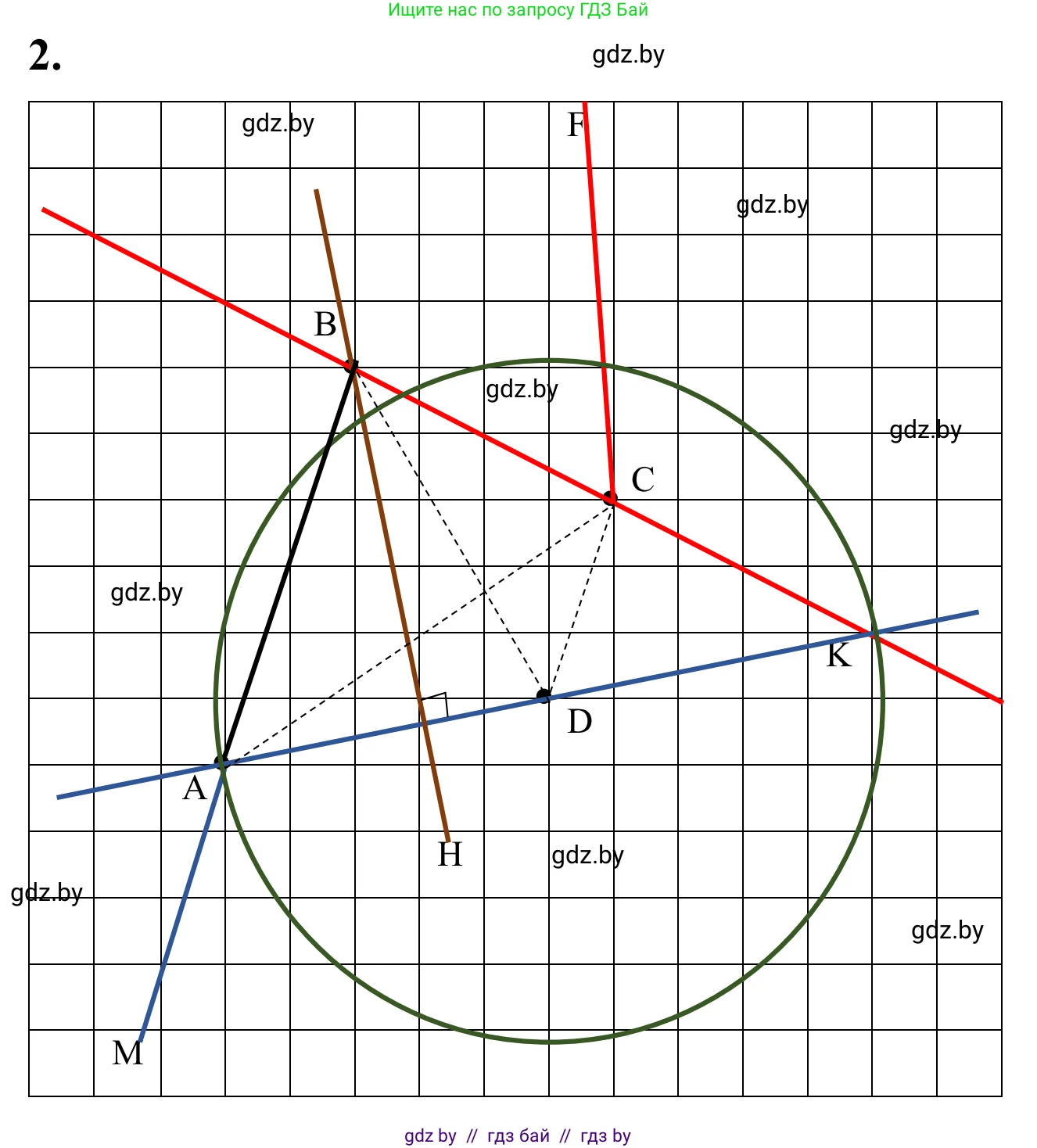Геометрия, 7 класс Учебник, автор: Казаков Валерий Владимирович, издательство Народная асвета, Минск, 2022, бирюзового цвета, страница 13, номер 2, Решение 1
