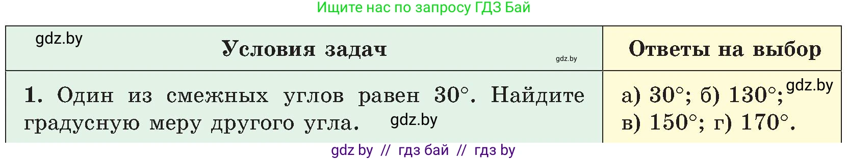Геометрия, 8 класс Учебник, авторы: Казаков Валерий Владимирович, Казакова Ольга Олеговна, издательство Адукацыя i выхаванне, Минск, 2024, оранжевого цвета, страница 7, номер 1, Условие