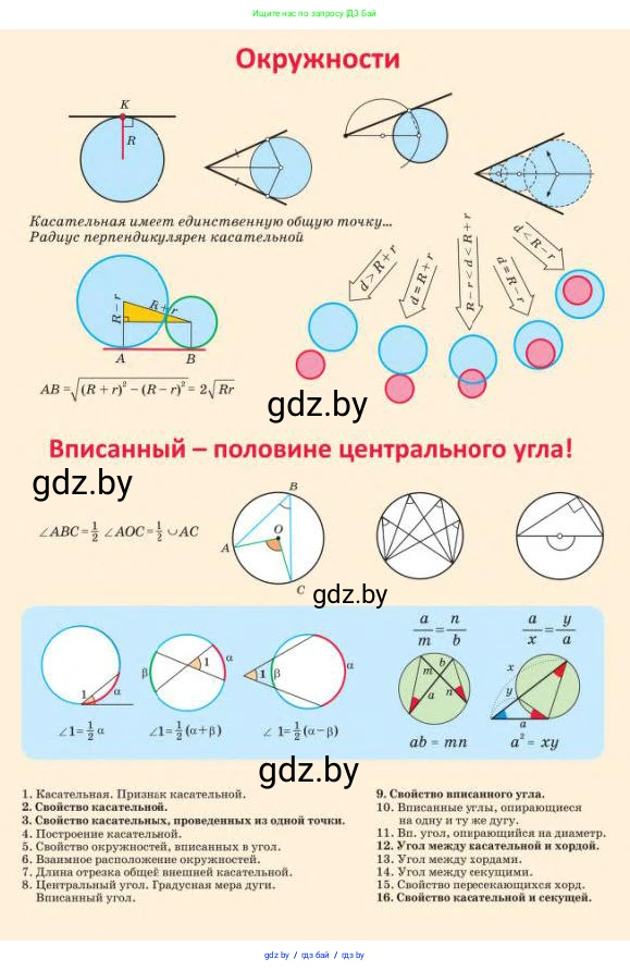 Геометрия, 8 класс Учебник, авторы: Казаков Валерий Владимирович, Казакова Ольга Олеговна, издательство Адукацыя i выхаванне, Минск, 2024, оранжевого цвета, 