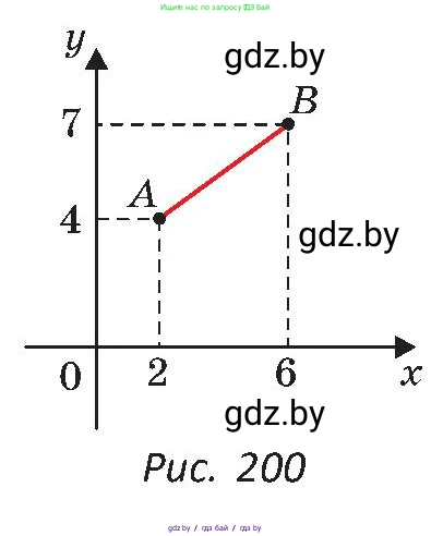 Геометрия, 8 класс Учебник, авторы: Казаков Валерий Владимирович, Казакова Ольга Олеговна, издательство Адукацыя i выхаванне, Минск, 2024, оранжевого цвета, страница 101, номер 226, Условие (продолжение 2)